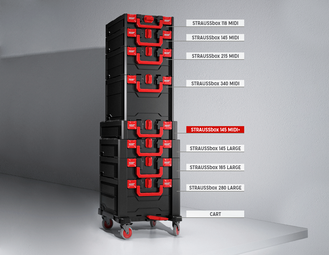 STRAUSSbox Systeem: Ratch-Tech-set omschakelbaar in STbox 145 midi+ 3